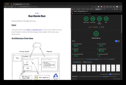 A report from lighthouse showing high scores in the categories performance, accessibility,
best practices and SEO